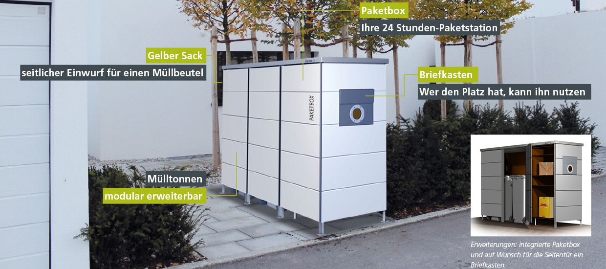 Mülltonnenbox, modern und vielseitig. Verbirgt die grauen unschönen Mülltonnen.